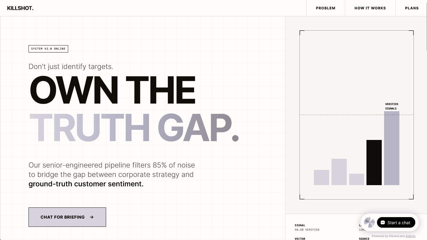 KillShot strategic intelligence engine dashboard showing real-time predictive analytics and market trend forecasting